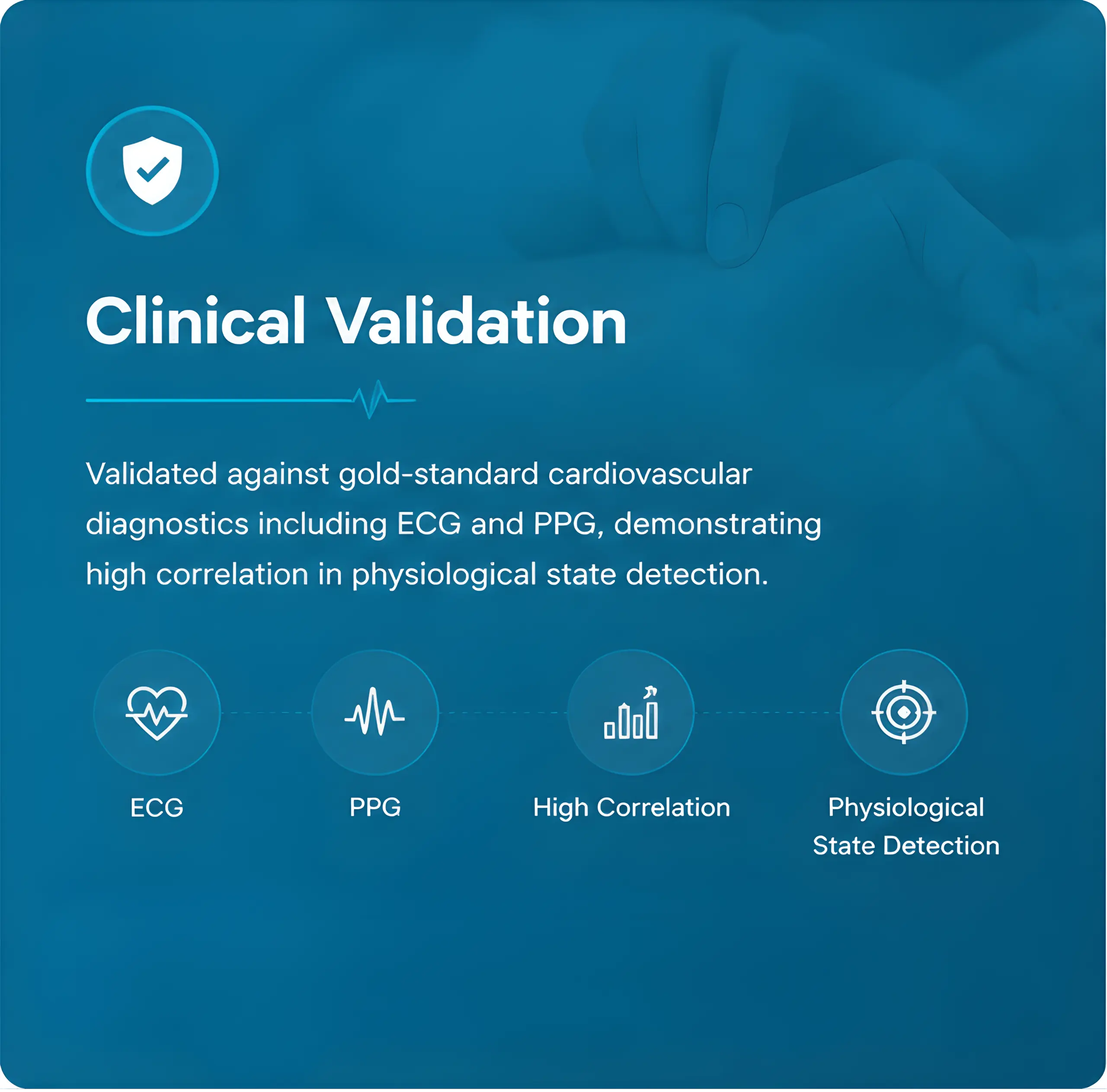 Clinical Validation