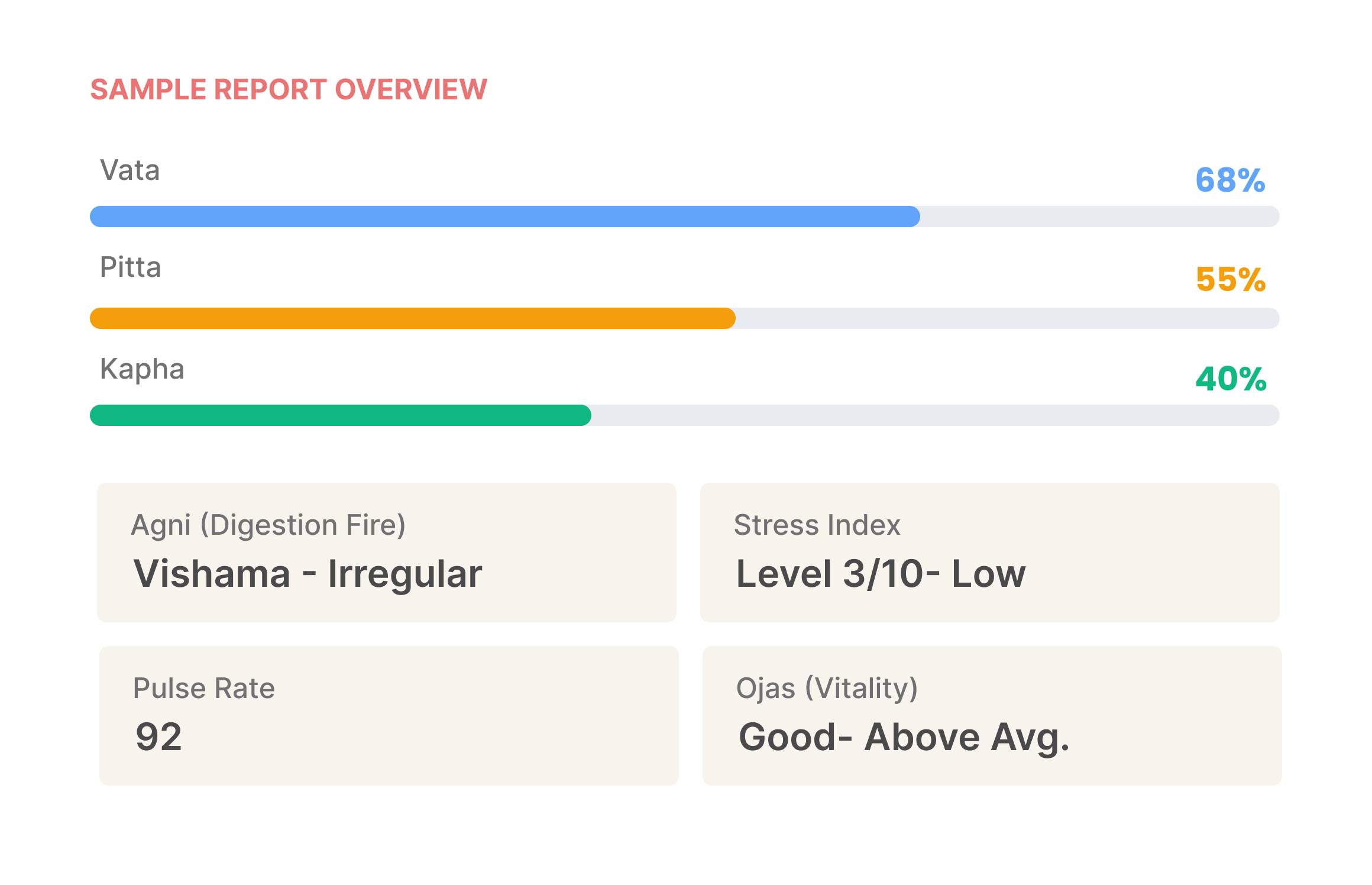 Report Preview