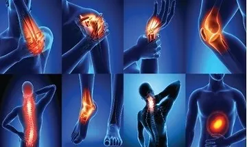 Different Types of Body Pain