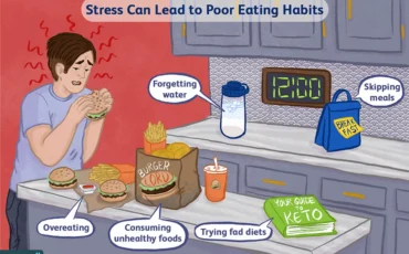 Stress – Obesity – Stress – Another Vicious Cycle