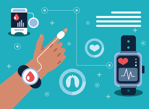 Health Care Meets Technology