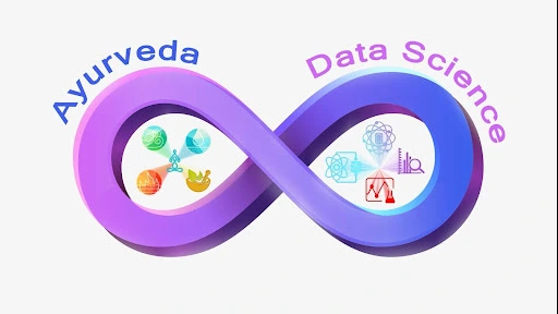 Ayurveda And Data Science