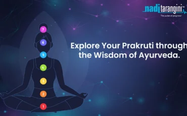 Explore Your Prakruti through the Wisdom of Ayurveda