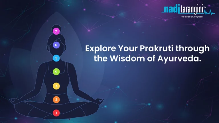Self awareness / Prakruti – Know more about yourself with the help of Ayurveda.