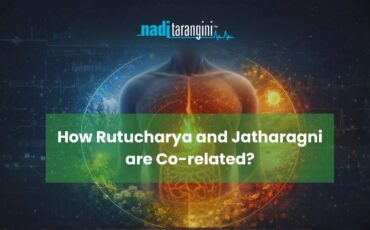 How Rutucharya and Jatharagni are Co-related?