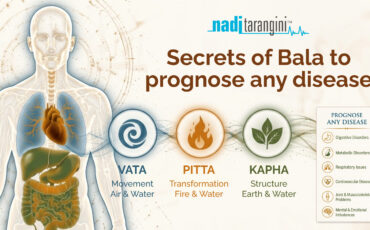 Secrets of Bala to prognose any disease