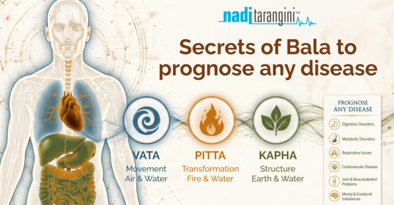 Secrets of Bala to prognose any disease
